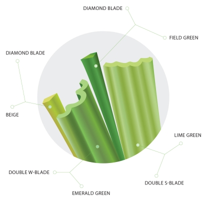 Synthetic Turf Blades: Diamond Blade, Double S, Double W with four-colors: Field green, emerald, lime green and beige.